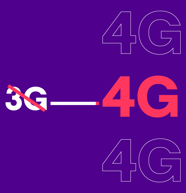 إغلاق شبكة الجيل الثالث 3G 