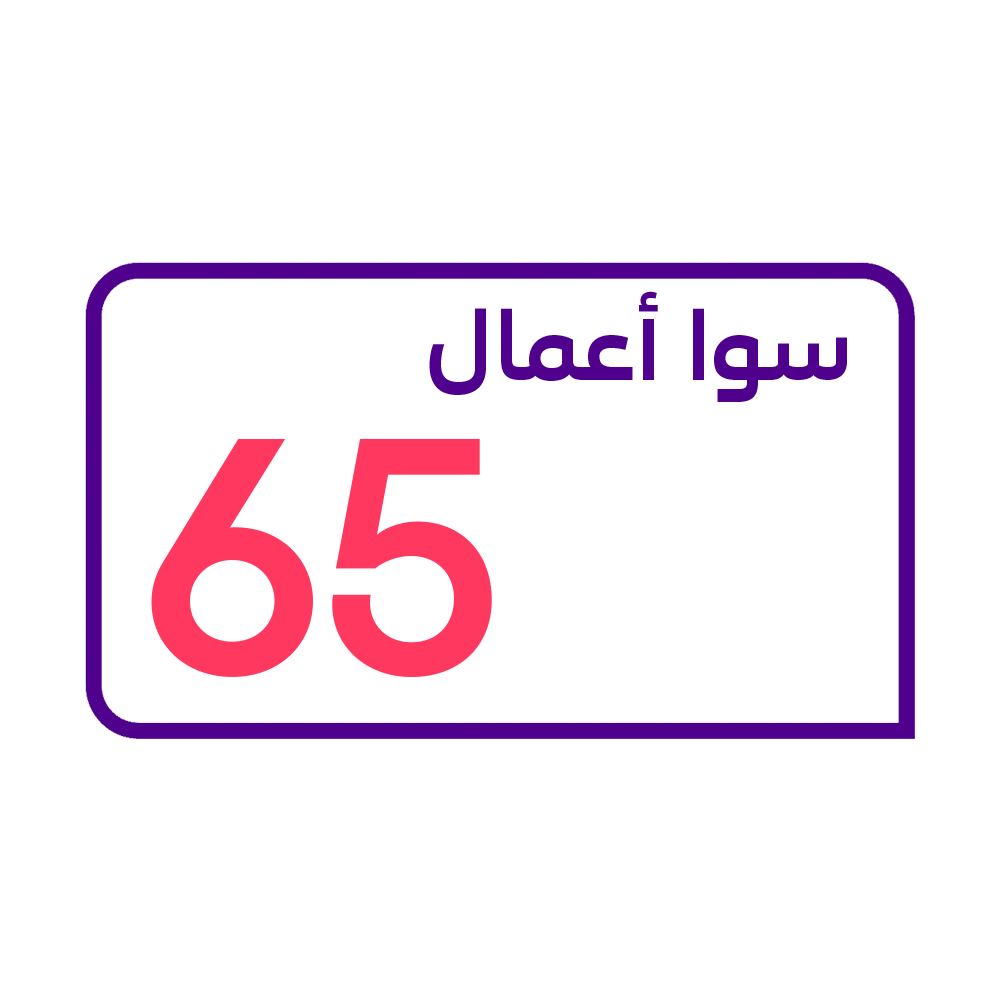 جوال أعمال مفوتر